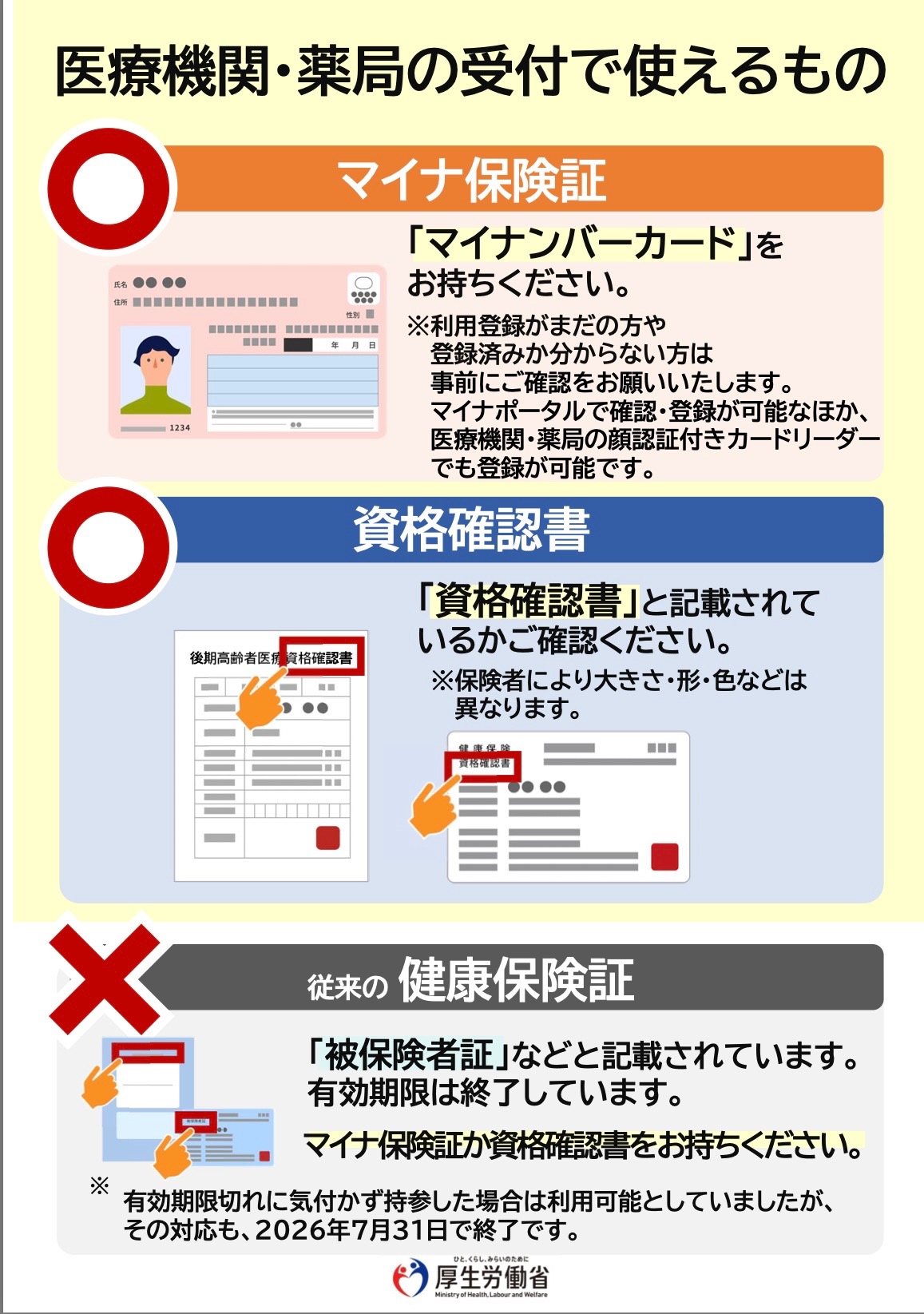 【重要】従来の保険証(紙)の受付終了について