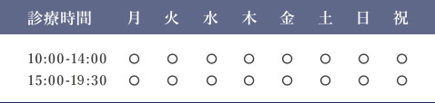 診療スケジュール 10:00～14:00/15:00～19:30